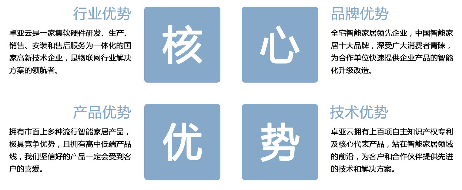 招商加（jiā）盟